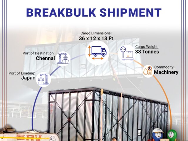 Successful Handling of Breakbulk Shipment
