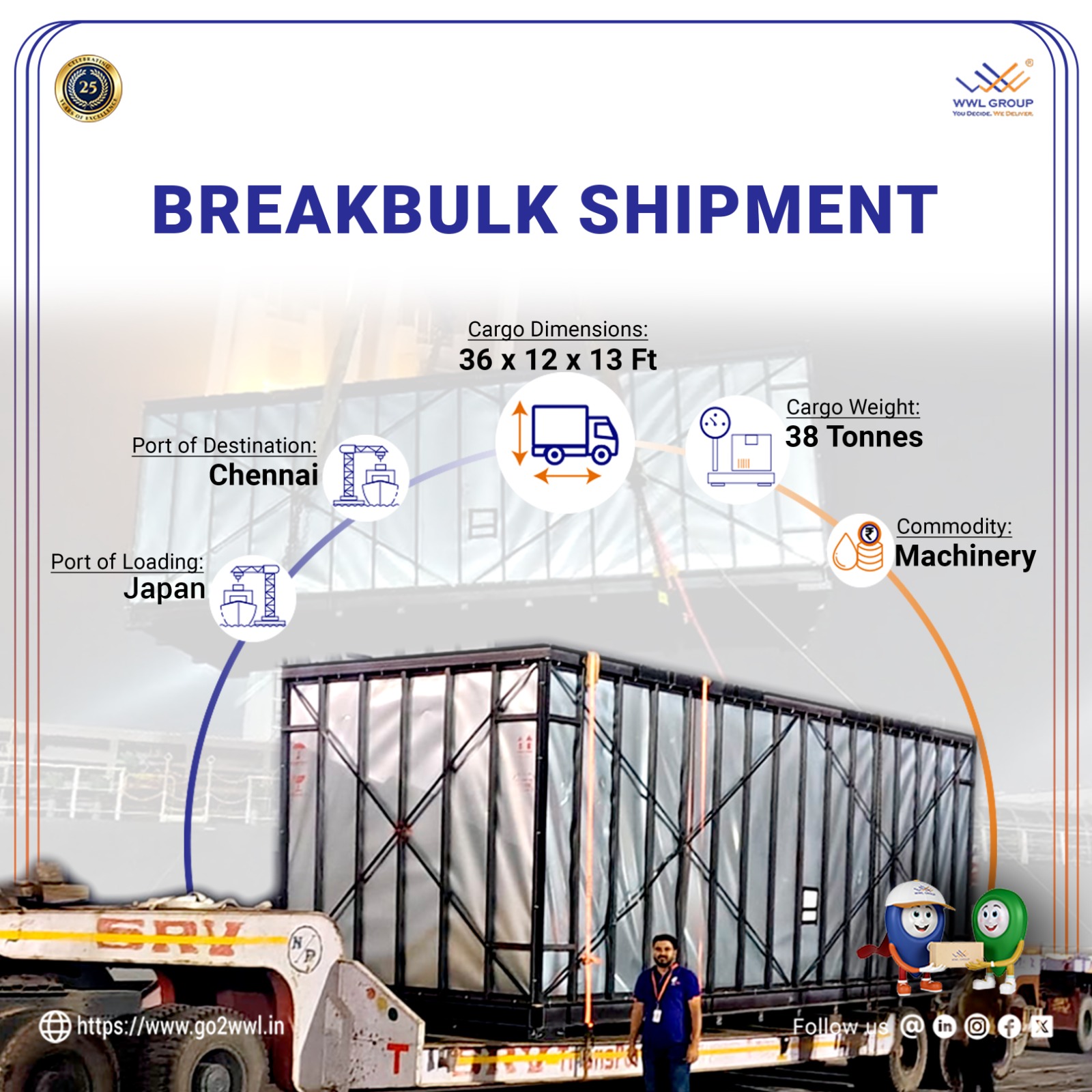 Breakbulk Shipment
